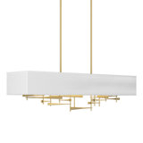 Cavaletti 4 - Light Kitchen Island Rectangle Pendant
