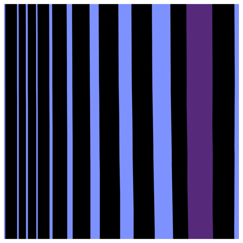 Tapis de bain à rayures noires, bleues et mauves, L 24 po x L 17 po