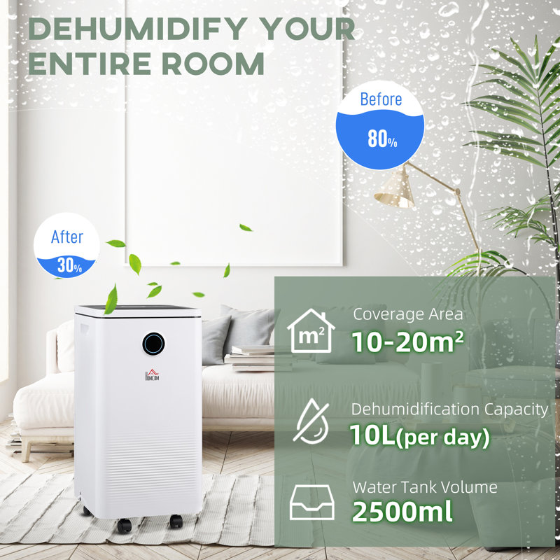 dehumidifier