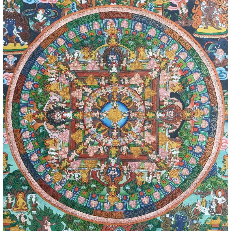 Mandala Thangka (Thangka sans brocart)