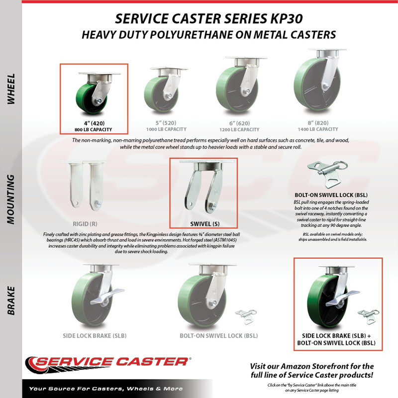 Caster Set, Green