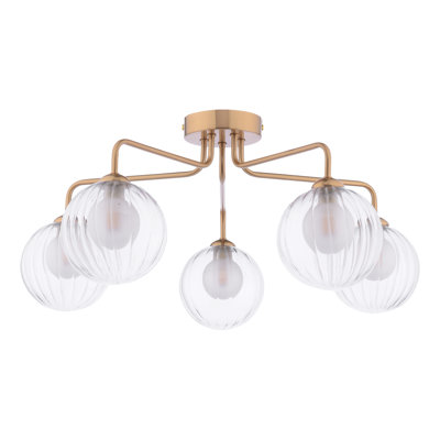 Flush Mount