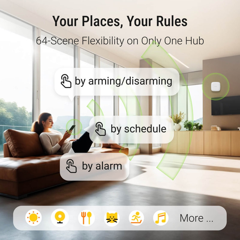 RoomBanker Pico Home Security Hub - Smart Automation System with Long-Range Wireless, Encryption, and Custom Scenes