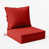 Rouge est en rupture de stock