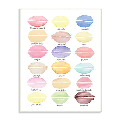 "Sweets Macaron Flavour Tableau", reproduction d'art graphique sur toile