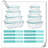 Dinene Food Storage Container
