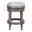 Tabouret de bar et de comptoir Mehar-1589836479-1484627757-1491110476