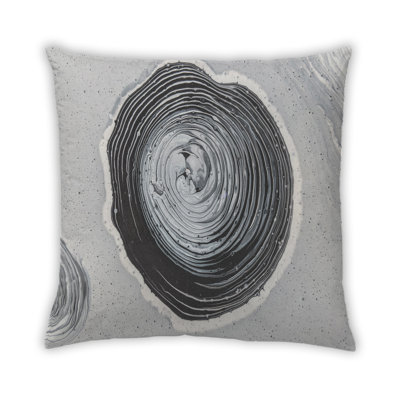 Coussin 7 textures abstraites