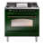 Emerald Green/Bronze selected