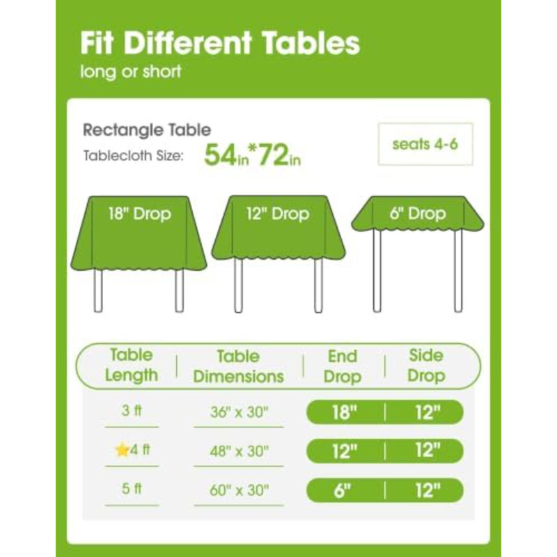 Plastic Table Cloth Disposable 54 x 72 Inch 10 Packs, White