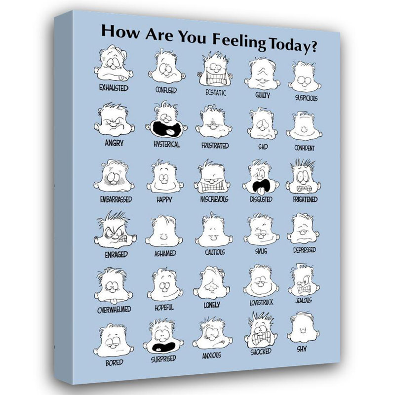How are You Feeling Today?, 18" H x 13" W