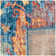 Amiens Performance Camouflage Rug