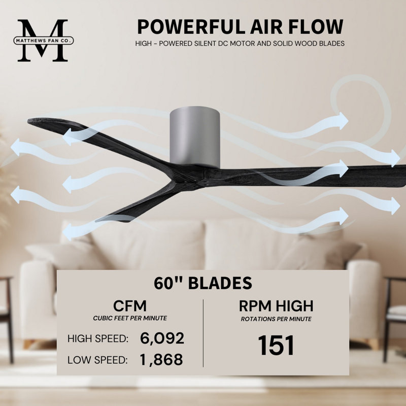 Irene Ceiling Fan, Brushed Nickel, Matte Black, 60"