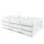 Protège-matelas électrique Juniata