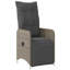 Ensemble bistro Vidaxl gris-1355622748-1355622751