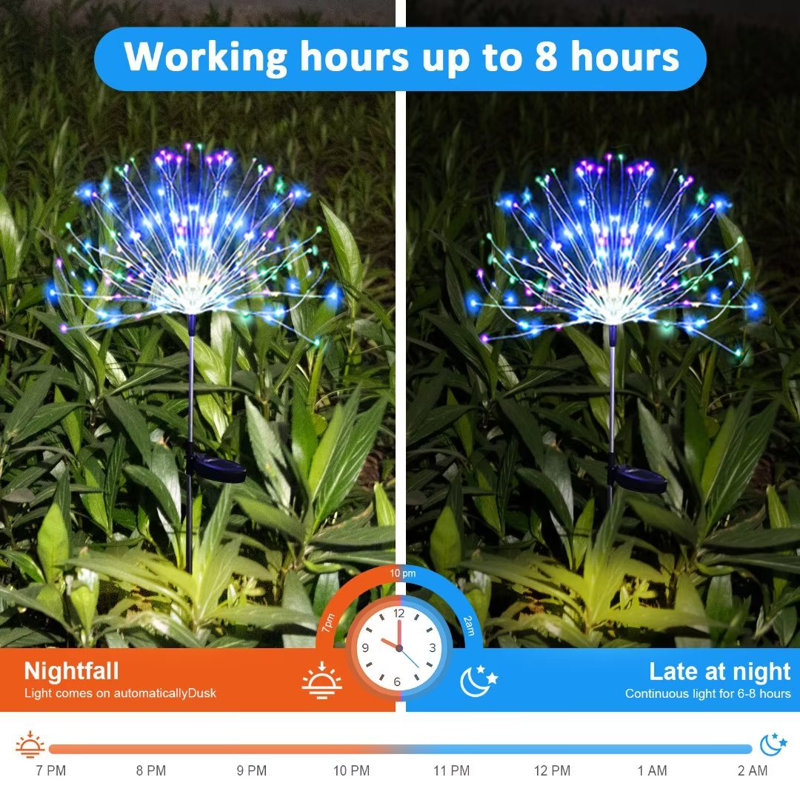 Feux d'artifice extérieurs imperméables à énergie solaire / argent à DEL, Multicolore