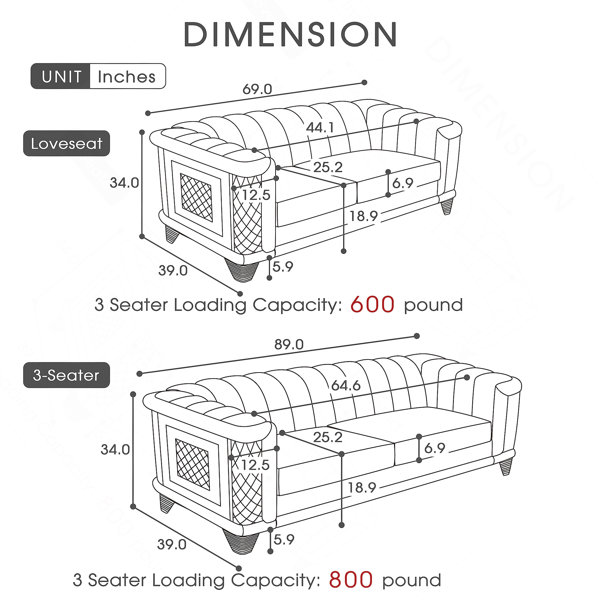 Dimensions du produit