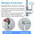 AlenArtWater Pull Down Kitchen Faucet