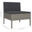 Ensemble modulaire de patio carré avec coussins 23,6 po Trasen-1563267022-1563267023