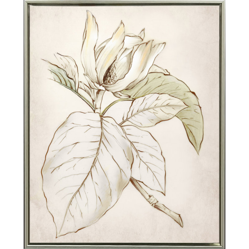 Botanique II, art mural sur toile