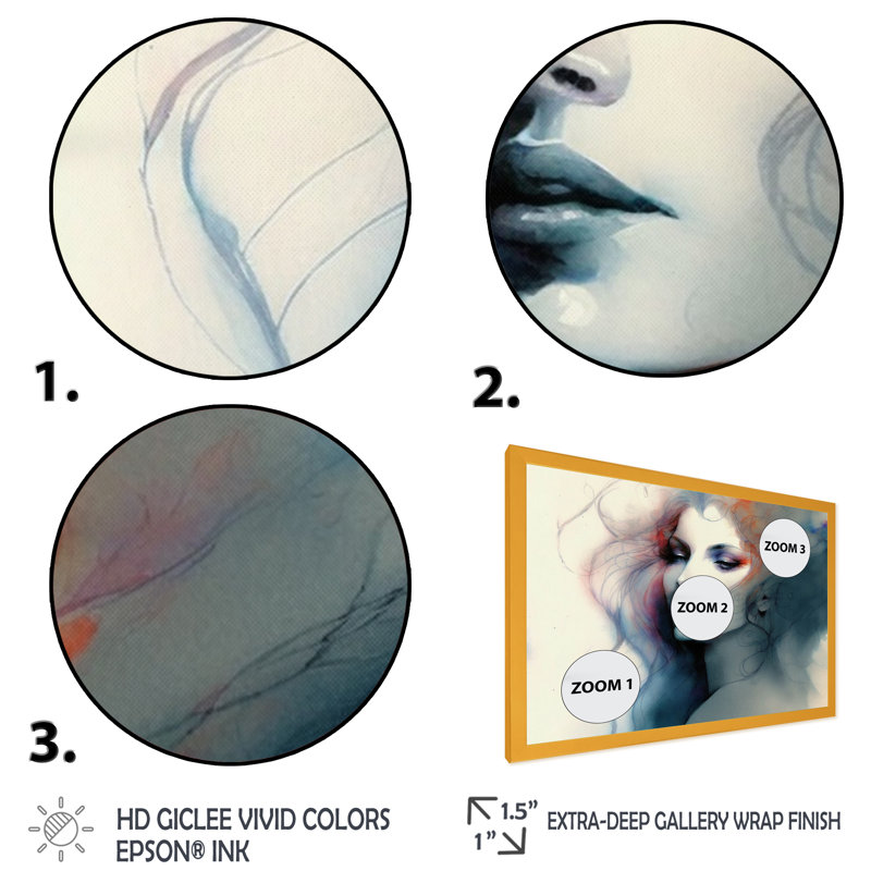 «Anthonio Sensual Woman Impression Watercolor V», reproduction sur toile, Impression dorée sur toile encadrée