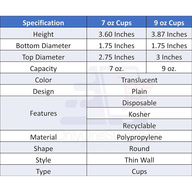 Disposable 9 Oz Plastic Translucent Cups 