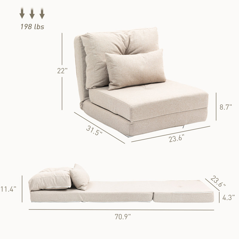 Chaise de plancher