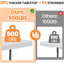 Table pliante en plastique 6 pi, table de pique-nique portable pour l'extérieur et l'intérieur