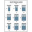 Murcia Wayfair Sleep Pillow Top Pocket Sprung Mattress-88881516