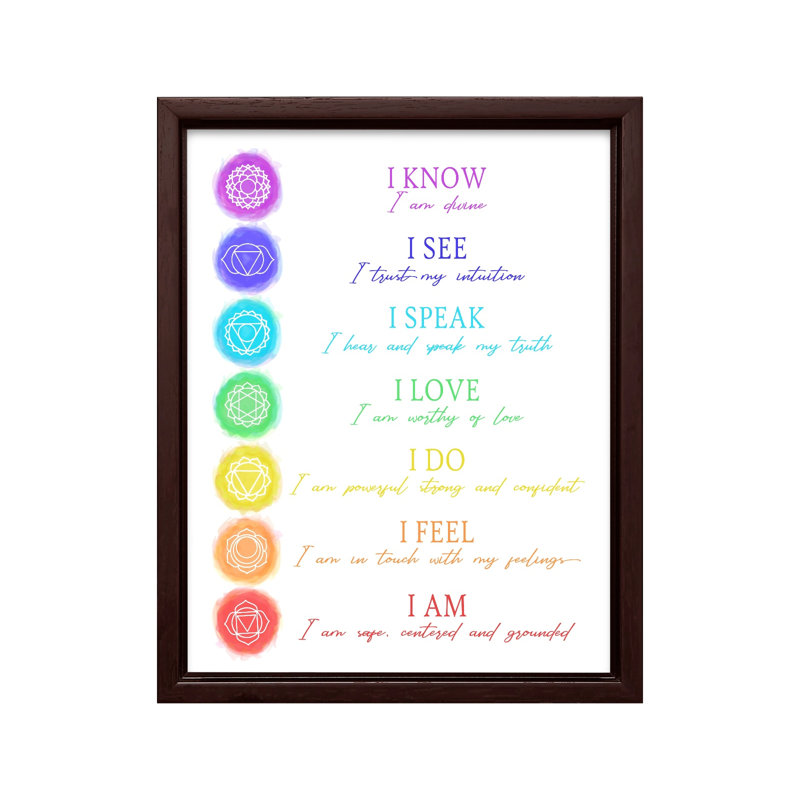 7 affirmations de chakra, Cadre noir, Canevas, H 12 po x l 16 po