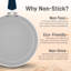 Non-Stick Cast Iron Saucepan-68755146
