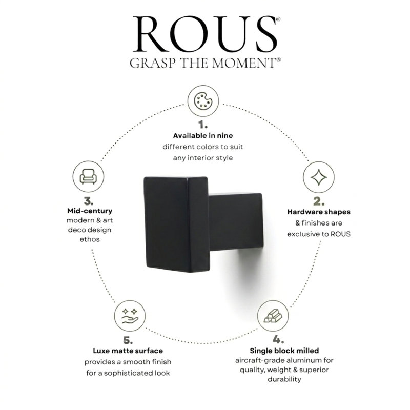 ROUS Hardware Art Deco Square Knob, Charcoal (Black)