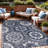 Chartier Navy Indoor/Outdoor Rug-412746943