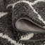 Myshaggy Collection Rugs Trellis Design in Dark Grey-1673984842