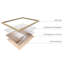 Ensemble de 10 cadres muraux Oak Gallery