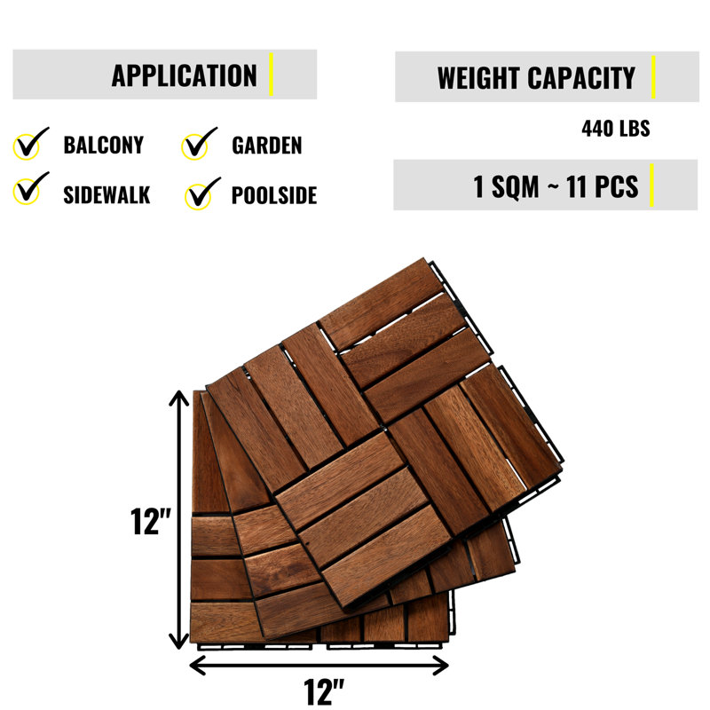 2'' L x 12'' W Wood Interlocking Deck Tile in Brown