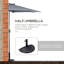 Parasol de marché Leimbach