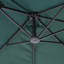 Outsunny 4.6m Garden Parasol Double-Sided Sun Umbrella-39485784