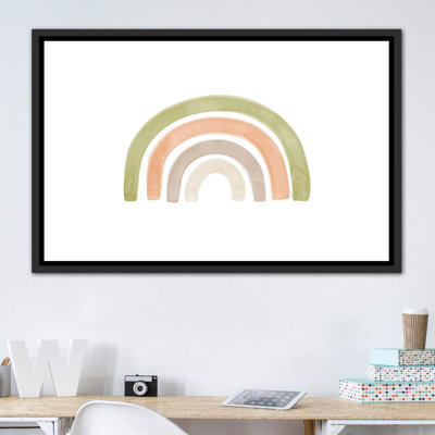 Aquarelle arc-en-ciel I - impression