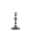Thomson Candlestick