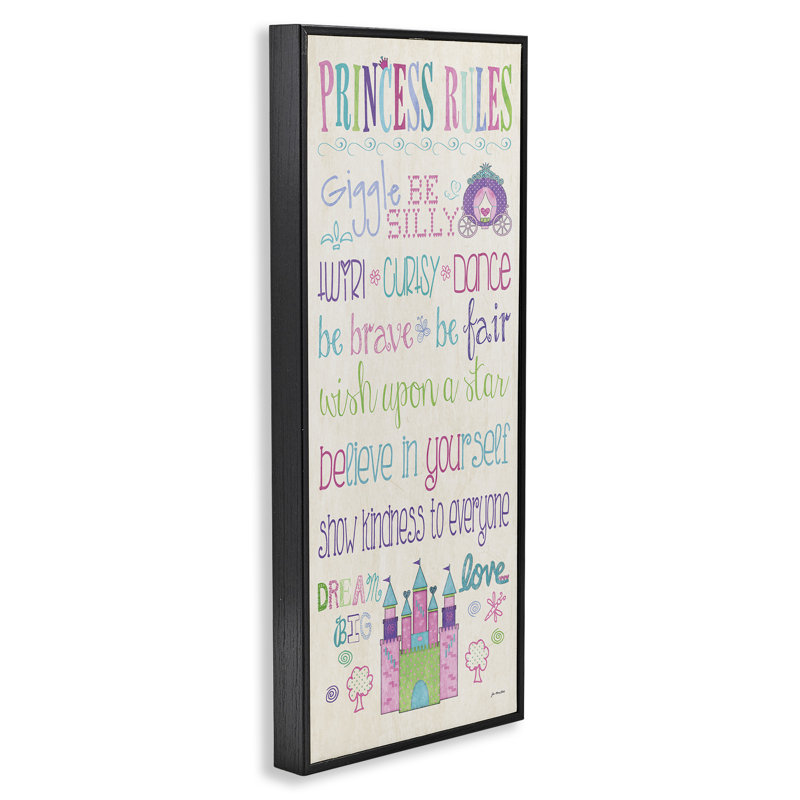 «Princess Rules Castle Typographie» par Jo Moulton - impression, H 24 po x l 10 po, Giclée encadrée noir minuit