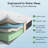 10" Queen Size Gel Memory Foam Mattress, Medium-Firm, Cooling & Breathable, Fiberglass-Free, Mattress In A Box-1602554980-1602554987