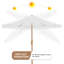 Parasol de patio 7,5 pi avec inclinaison et manivelle Arlmont & Co.-547651406
