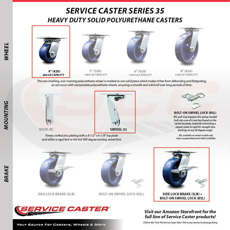 Solid Polyurethane Caster