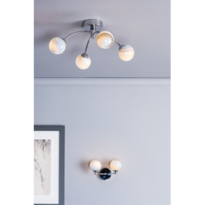 Flush Mount