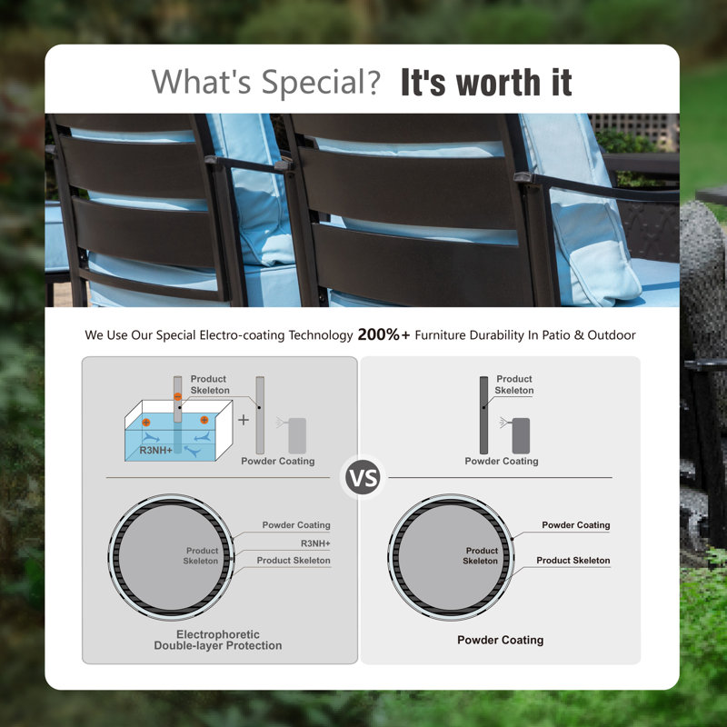 Tapasi Outdoor Patio Conversation Furniture Set, Light Blue