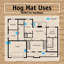 Harrisburg Non-Slip Indoor / Outdoor Doormat