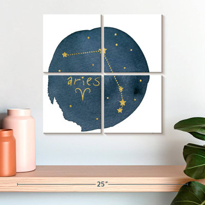 Adella Horoscope Aries