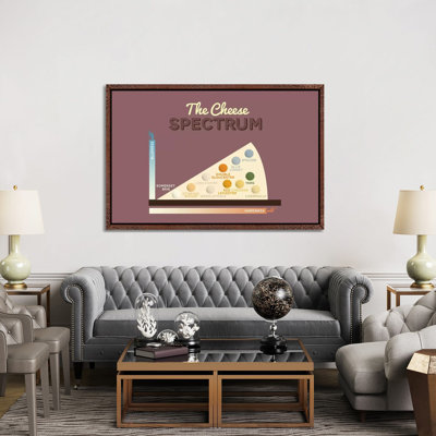 Dancing In The Piazza by Christopher Clark - Floater Frame Print on Canvas