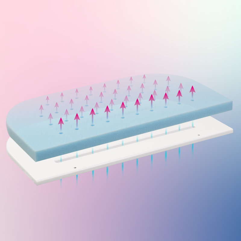 Babybay Mattress